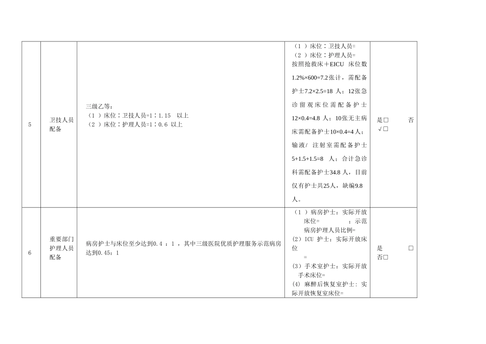 急诊三级综合医院评审标准_第2页