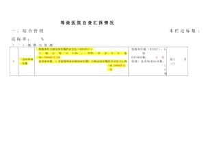 急诊三级综合医院评审标准