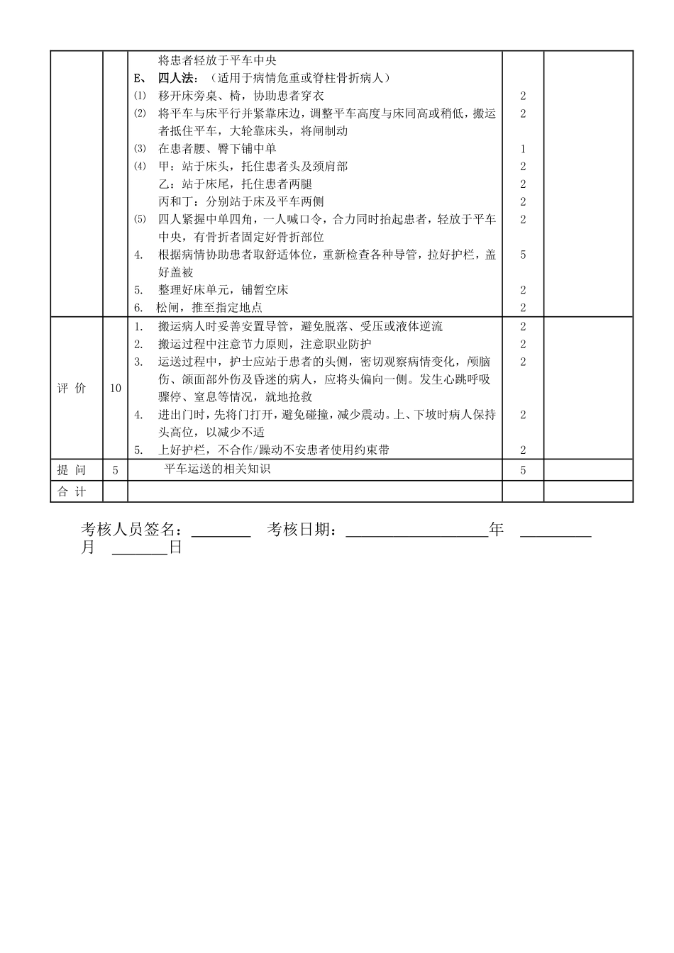 平车运送病人操作评分标准_第2页