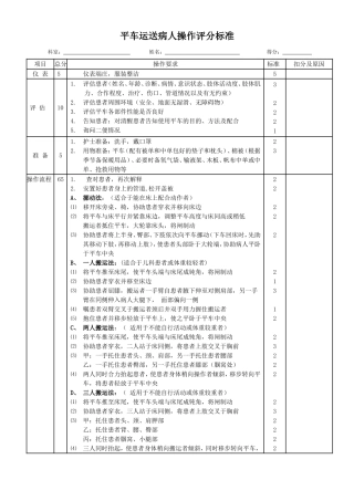 平车运送病人操作评分标准