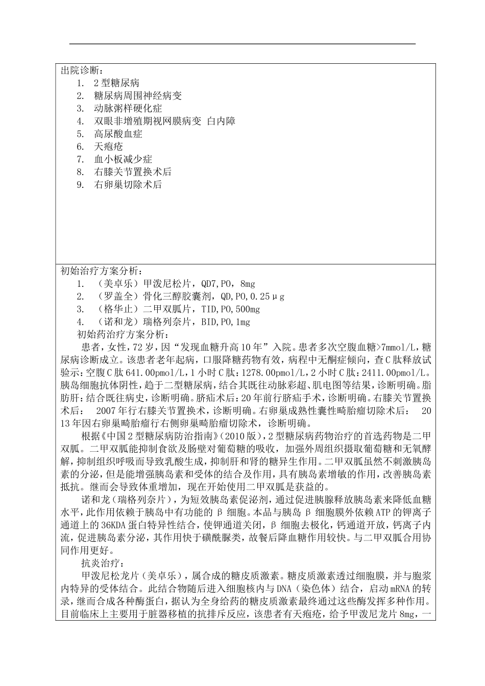 内分泌科药历_第3页