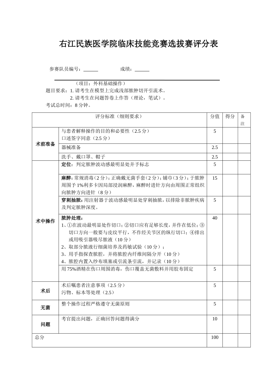浅部脓肿切开引流术考题及评分标准_第2页