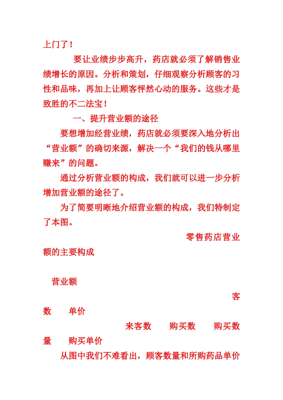 如何经营好一家药店_第2页