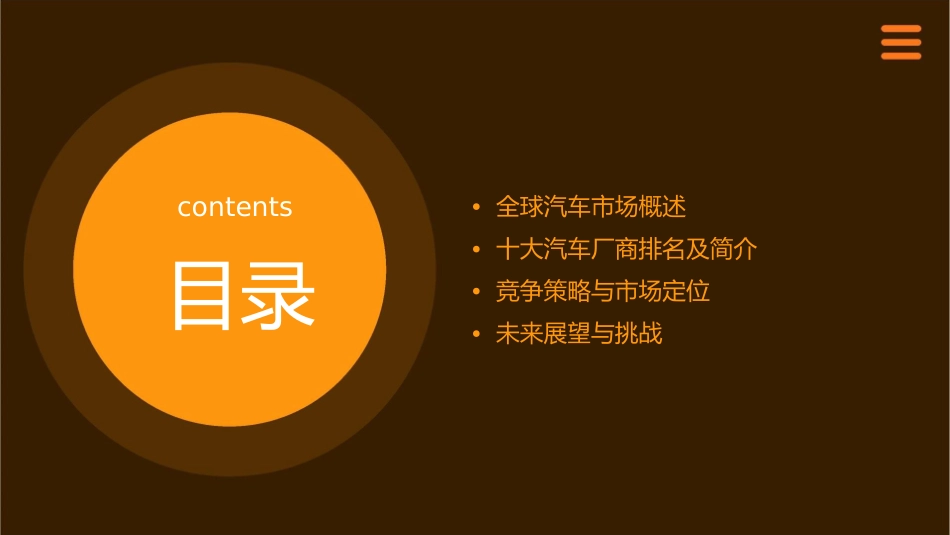 全球十大汽车厂商课件_第2页