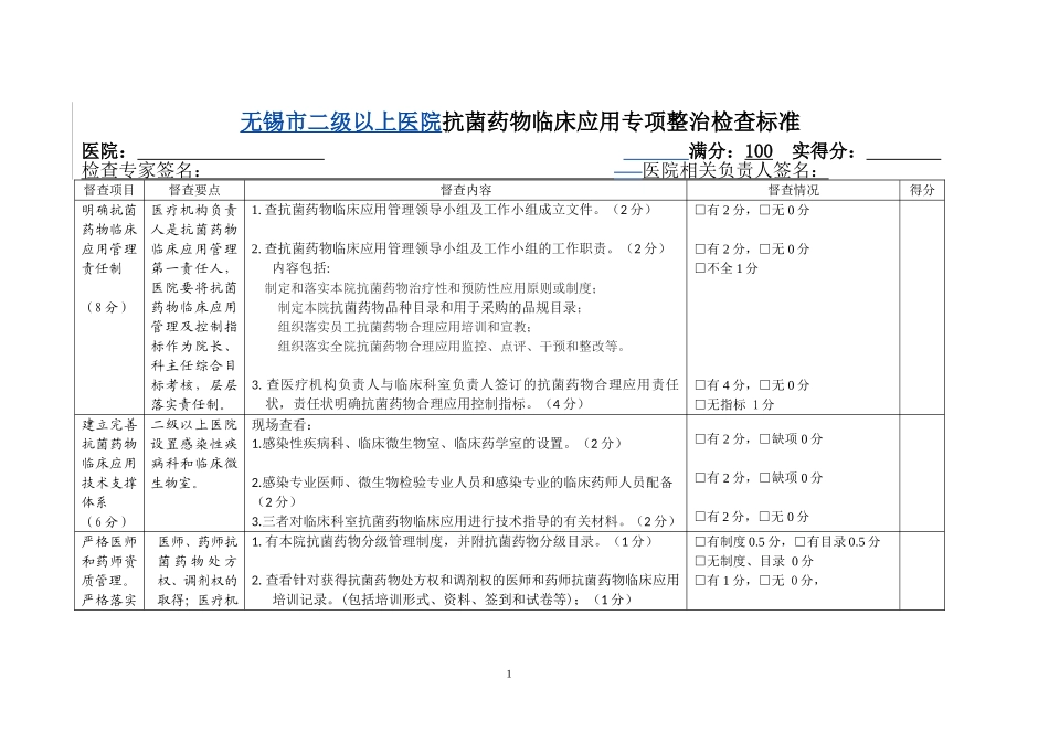 二级以上医院抗菌素检查表_第1页