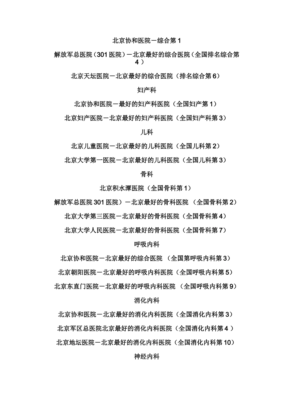 北京最好的医院_第1页