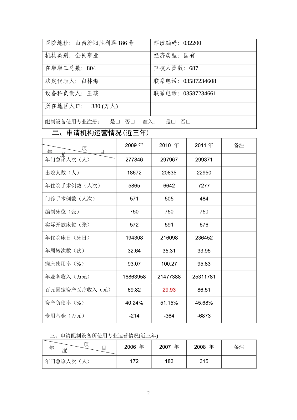 大型医用设备配置3.0T核磁共振许可申请表_第3页