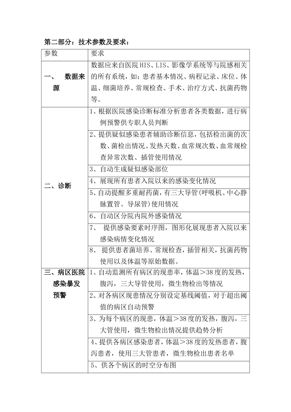 工程质量要求达到国家施工验收规范合格标准-柳州人民医院_第2页