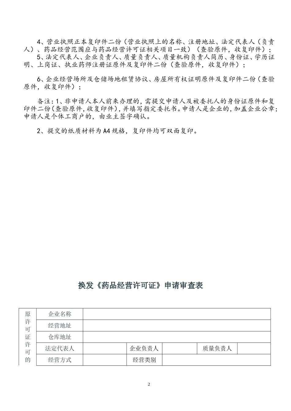换发药品经营许可证零售办事_第2页
