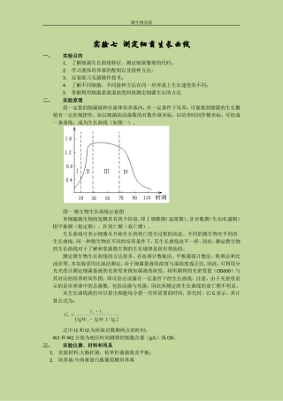 测定细菌生长曲线
