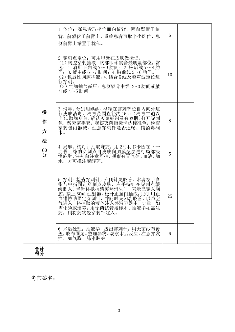 四大穿刺术评分标准_第2页