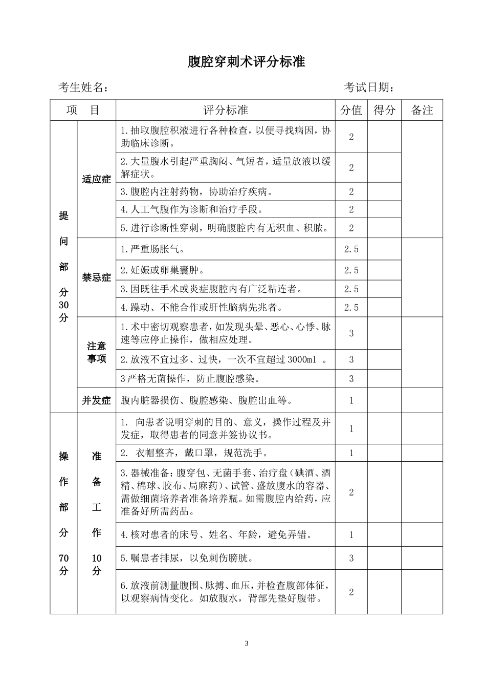 四大穿刺术评分标准_第3页