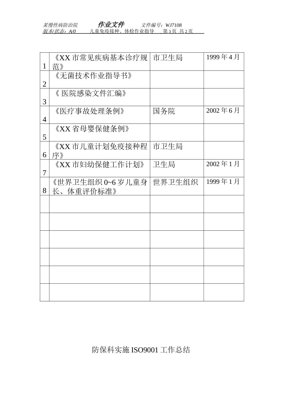某医院作业文件防保7108_第3页