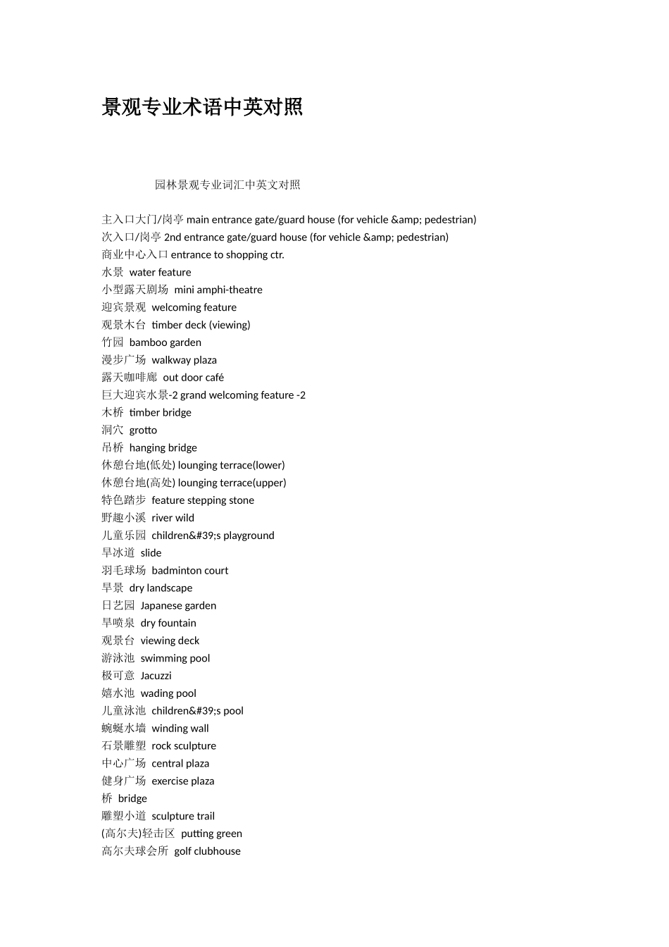 景观专业术语中英对照_第1页