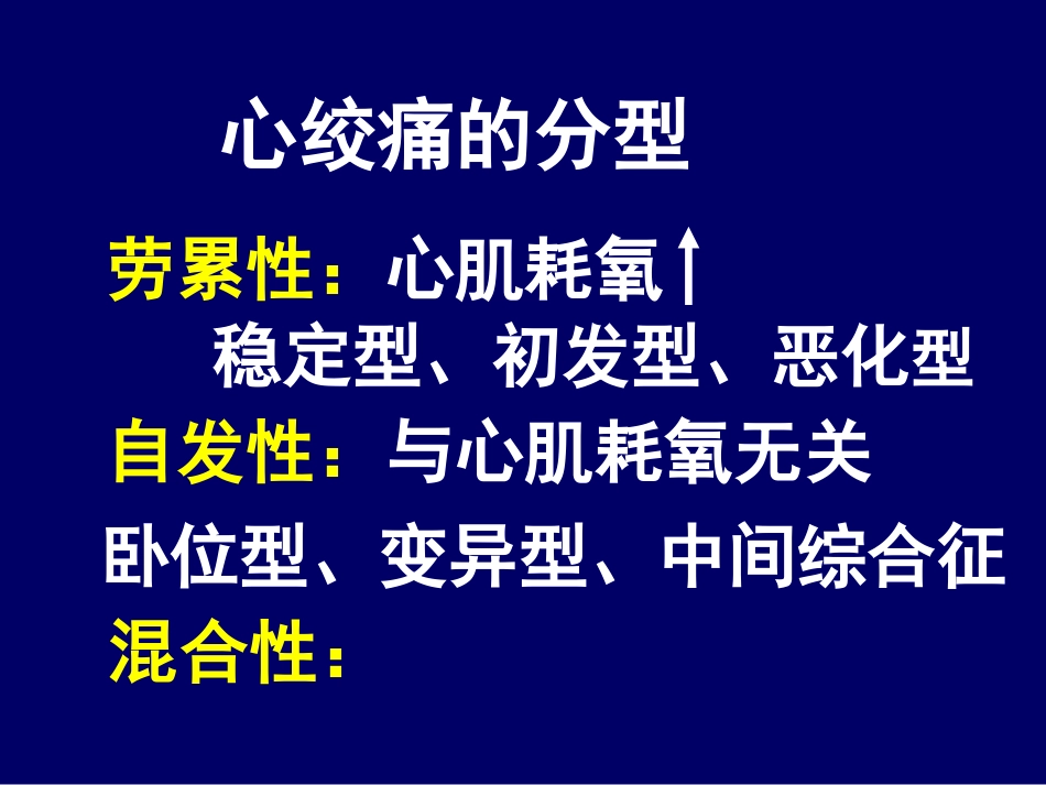 抗心绞痛药Antianginal._第3页
