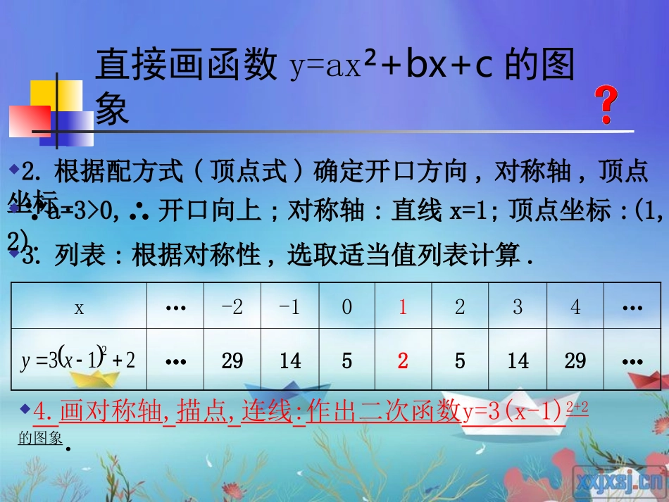 二次函数y=ax2+bx+c的图象和性质课件[1]_第3页