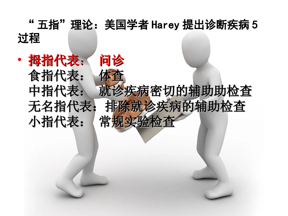 问诊病史采集_第2页