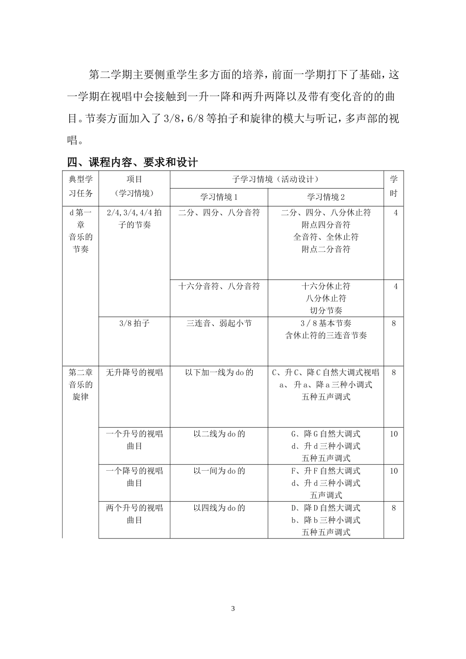 《视唱练耳》学前课程标准_第3页