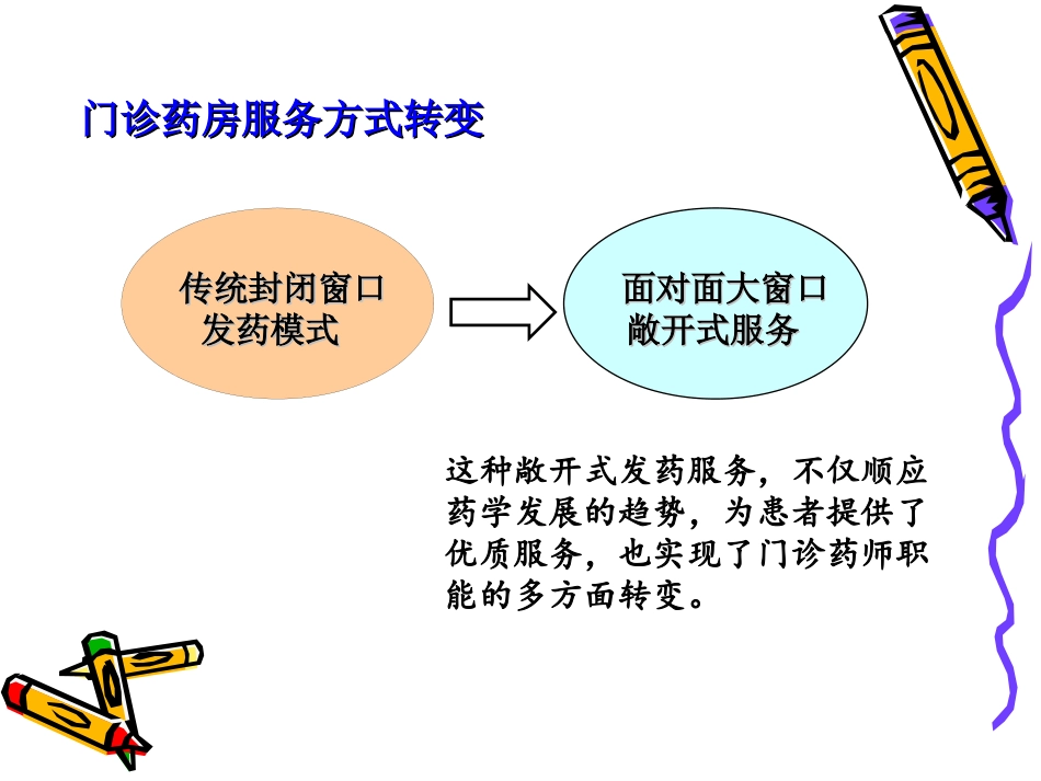 浅谈现代门诊药师职能的转变_第3页