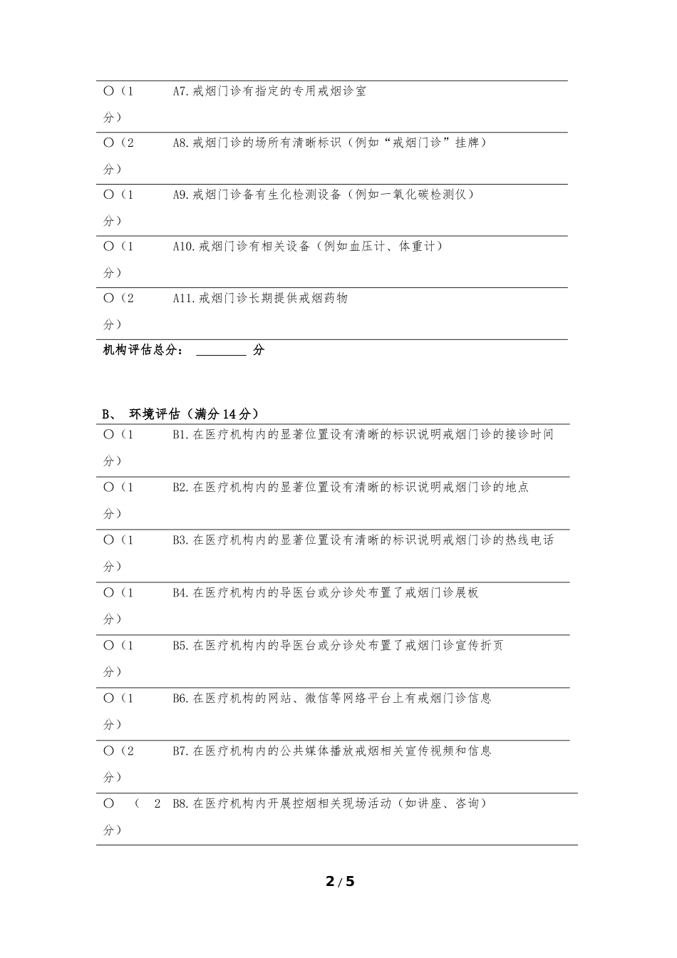 戒烟门诊评估问卷_第2页