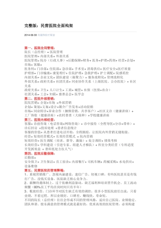 民营医院全面架构