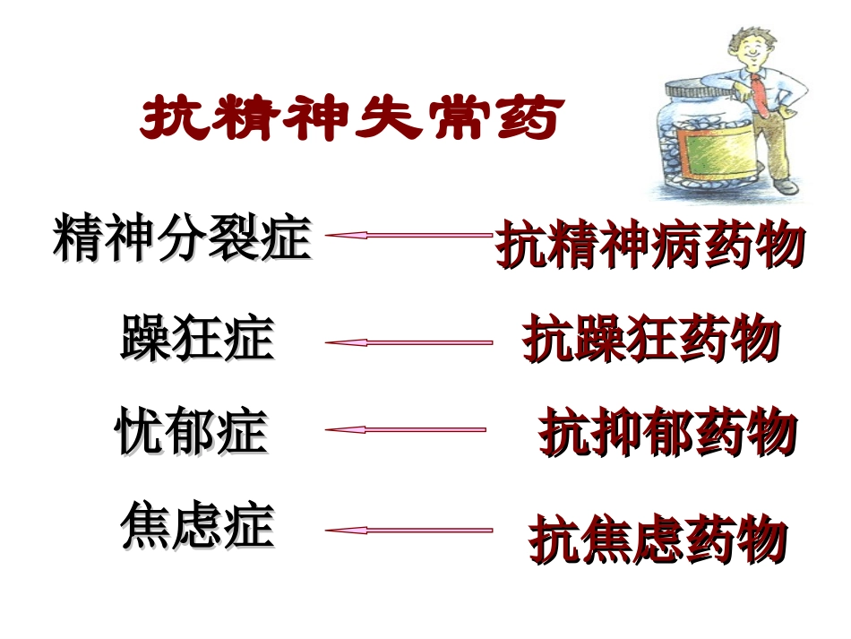 好-抗精神病失常药_第3页