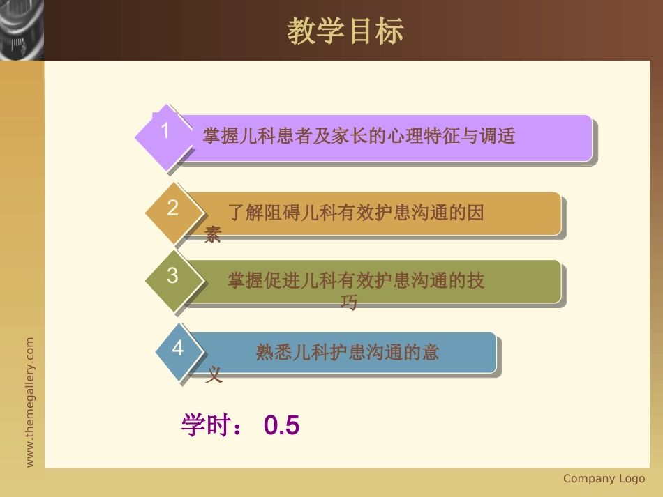 构建良好的儿科护患沟通._第3页