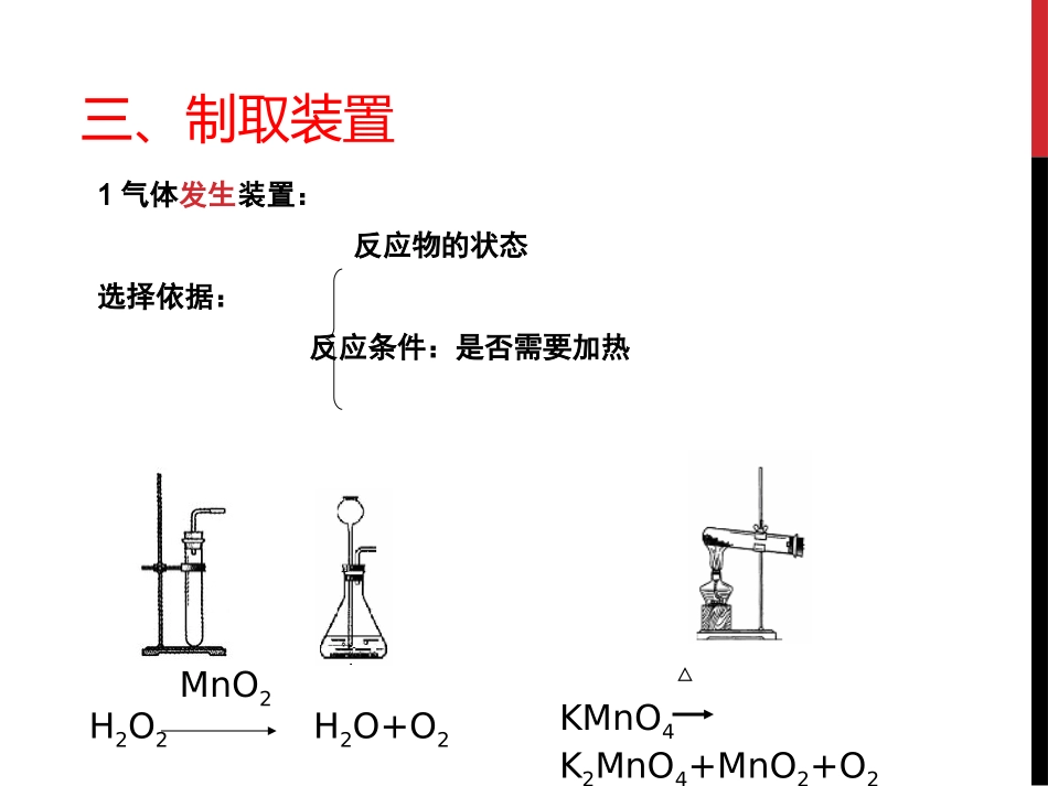 ￥2.2氧气的制法_第3页