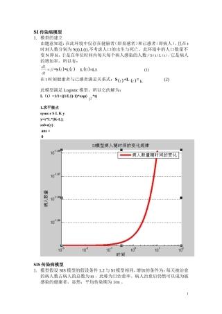SI传染病模型