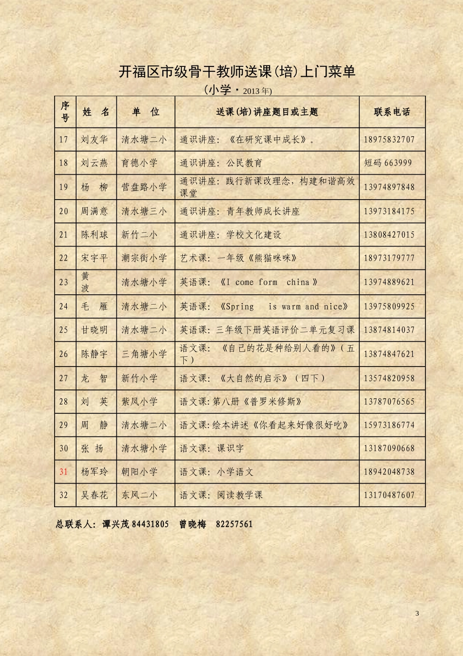 开福区市级骨干教师_第3页