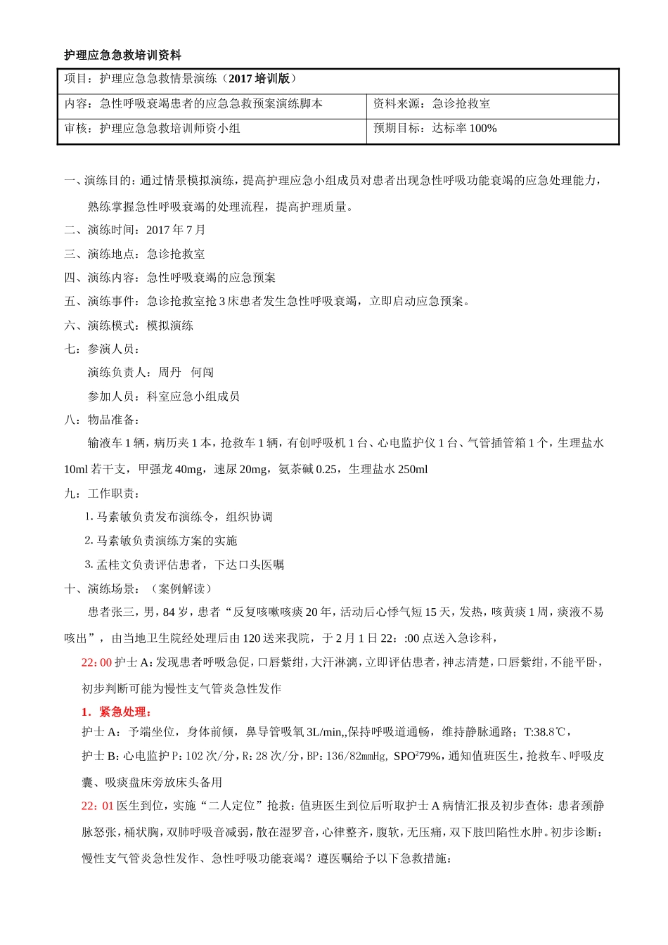 急诊呼吸衰竭患者的应急急救预案_第1页