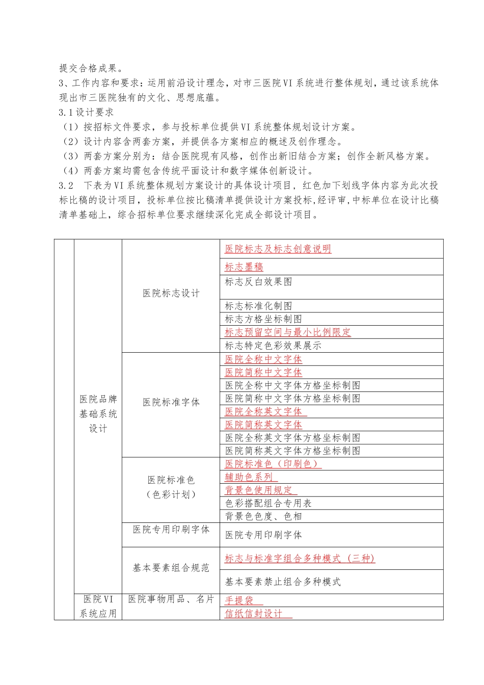 深圳第三人民医院改扩建工程二期_第3页