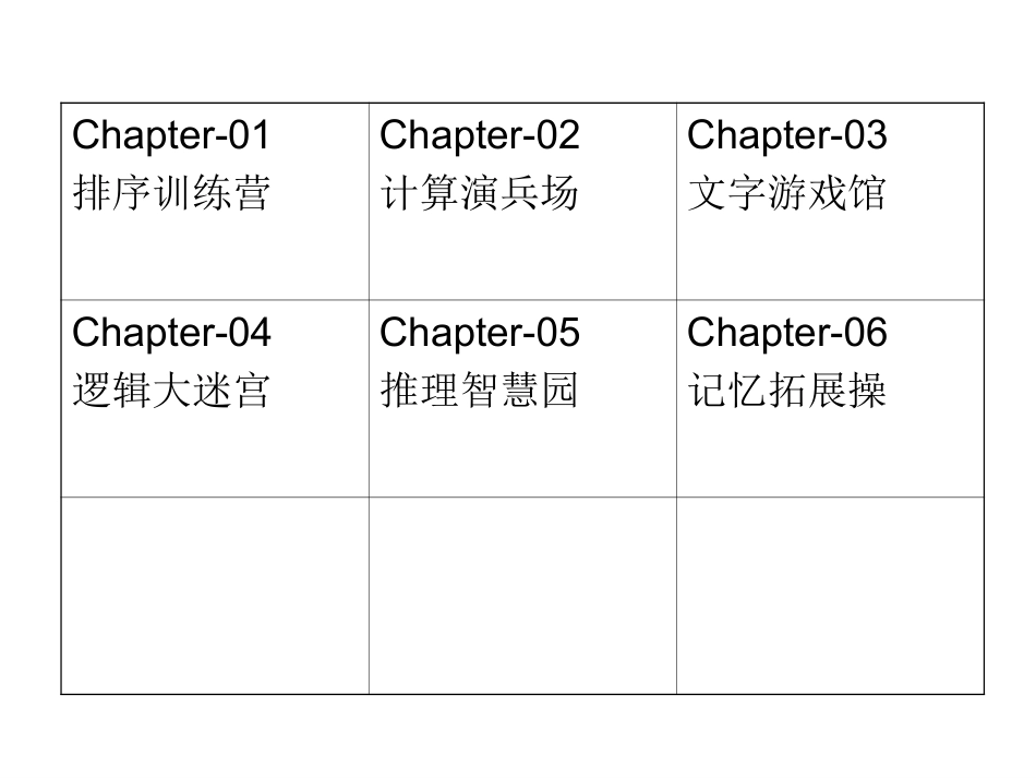 全脑思维游戏_第2页