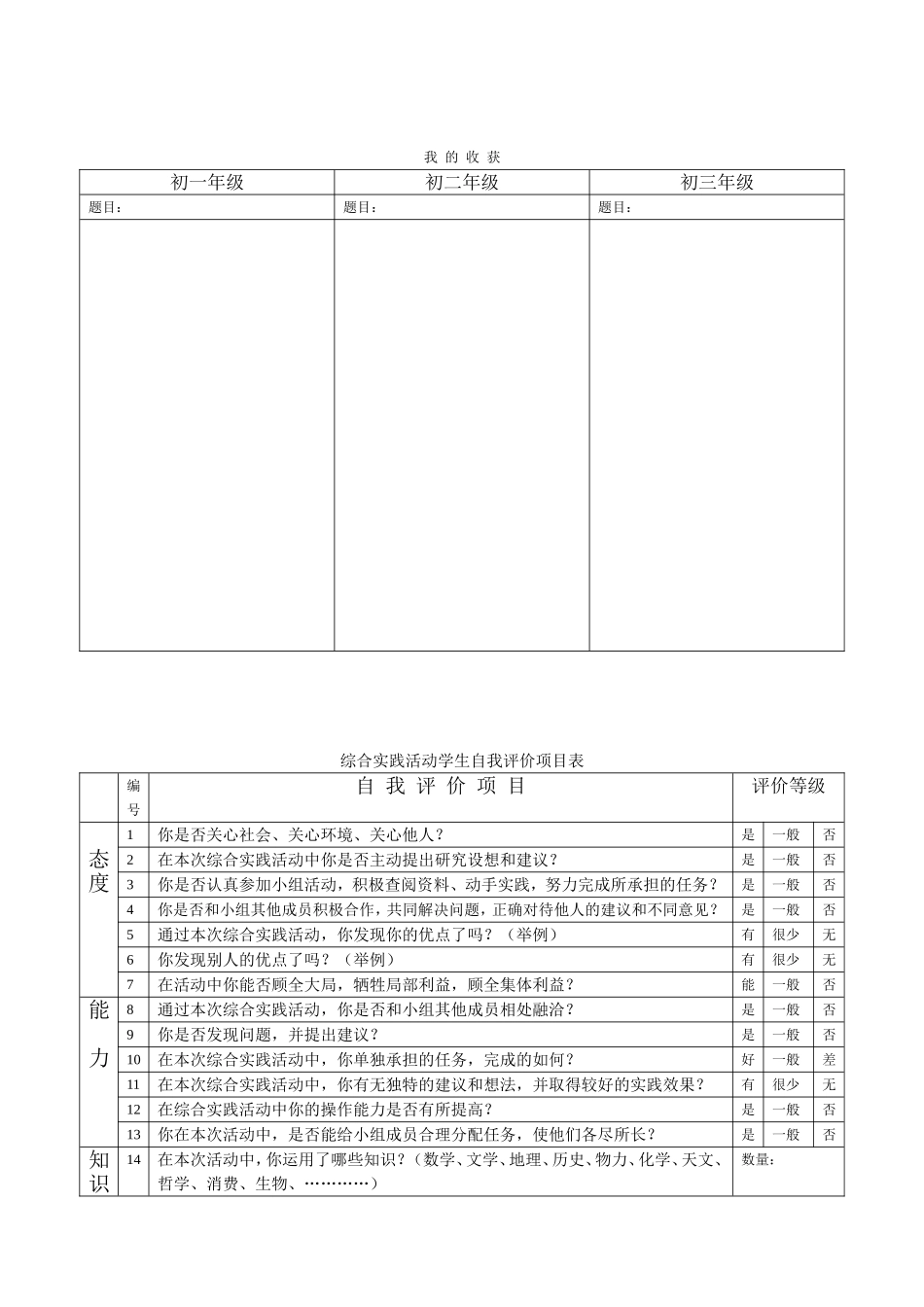 学生评价表1_第3页