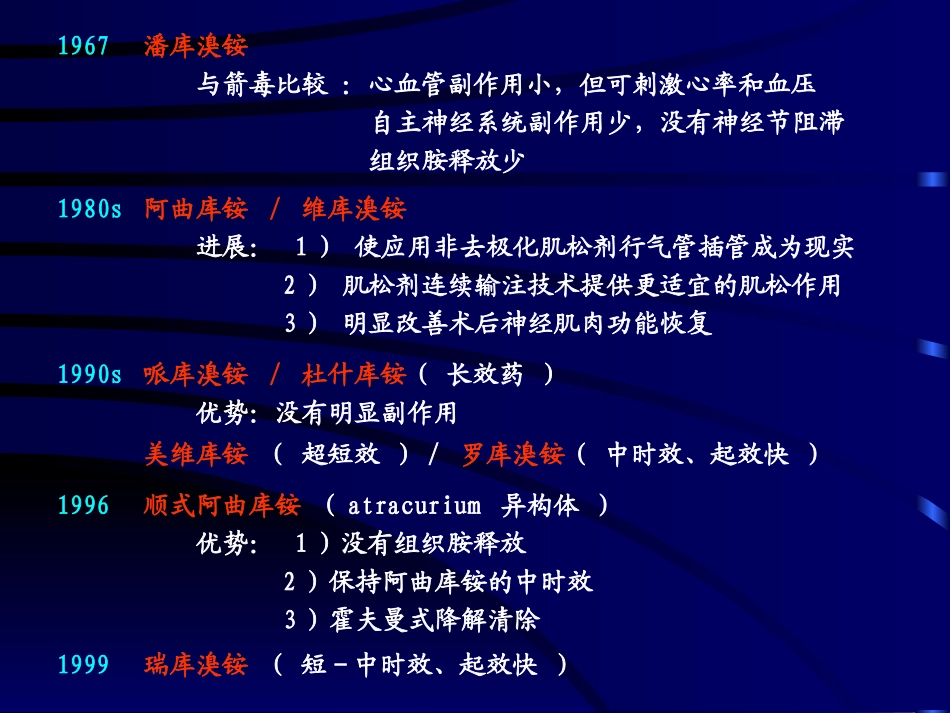 神经肌肉松弛药研究进展_第3页