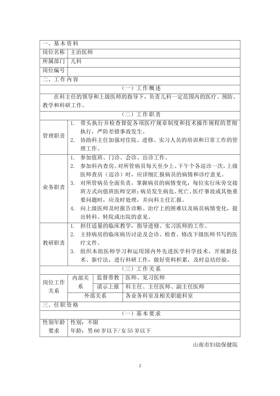 儿科主治医师岗位职责_第2页