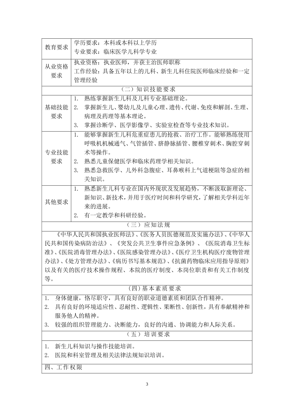 儿科主治医师岗位职责_第3页