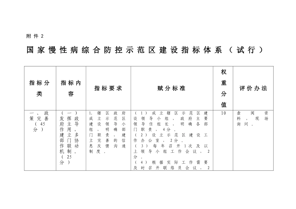 国家慢性病综合防控示范区建设指标体系试行_第1页