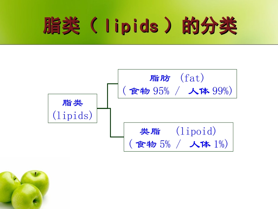 食品营养与卫生第一模块_第3页