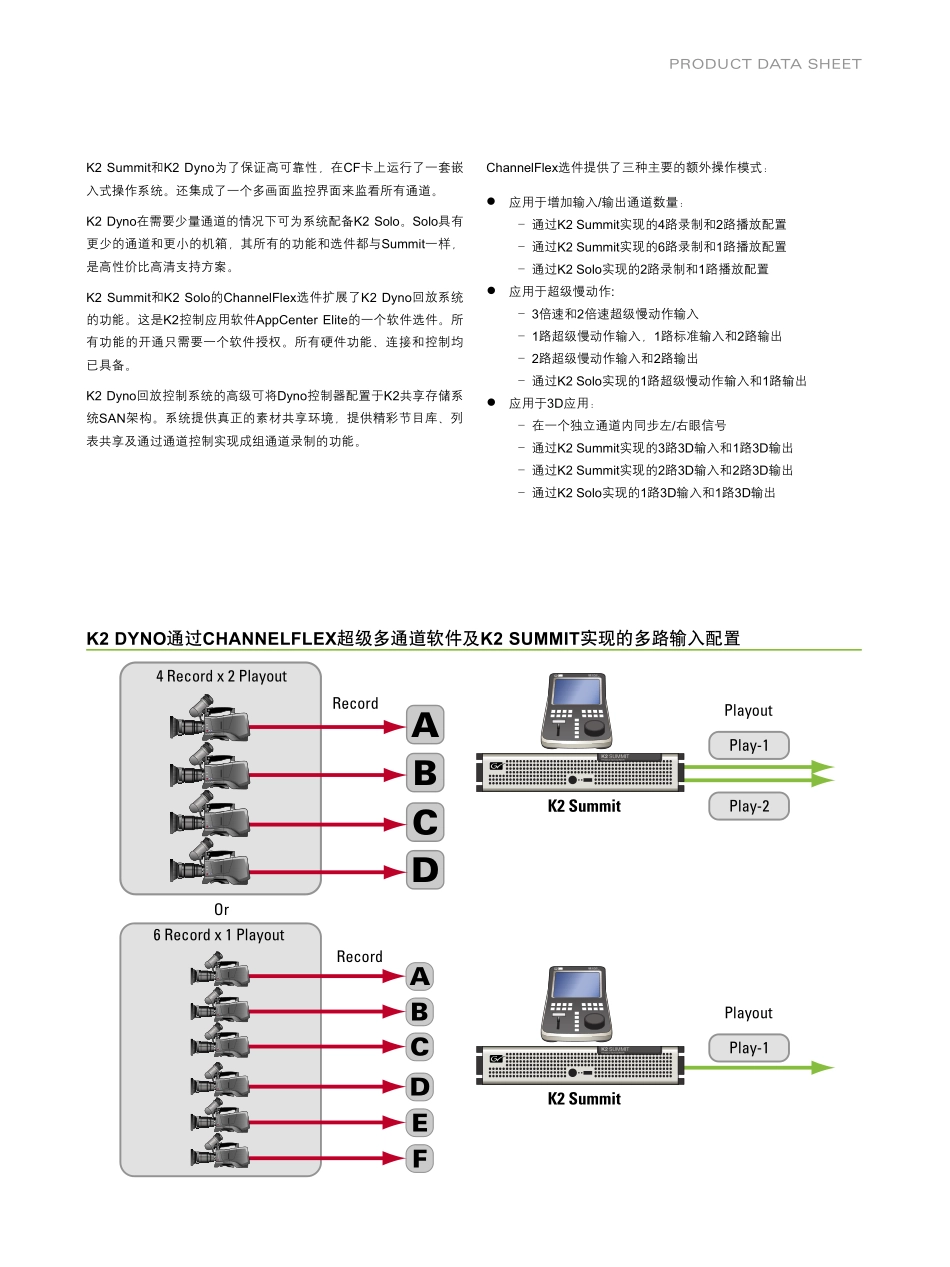 110802_K2_Dyno_第3页