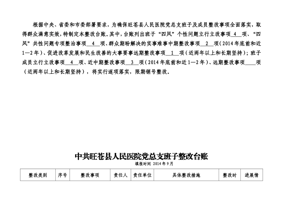 旺苍县人民医院党总支班子及成员_第2页