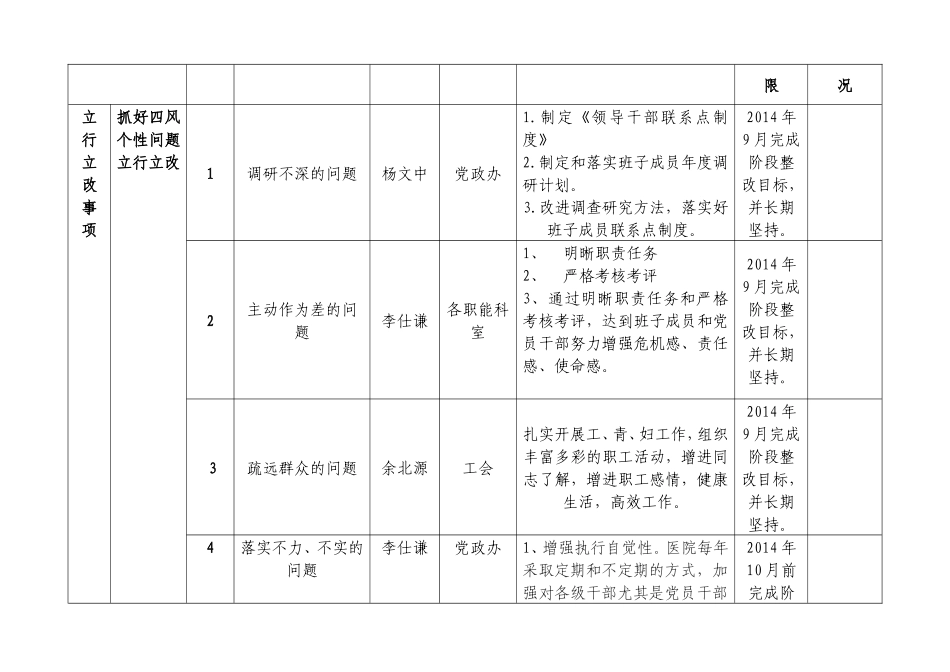 旺苍县人民医院党总支班子及成员_第3页