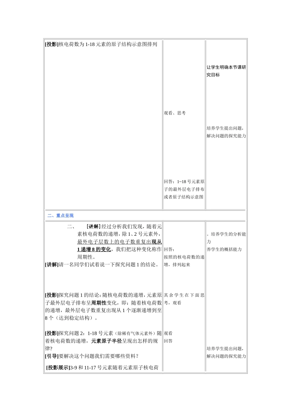 _元素周期律教案_第2页