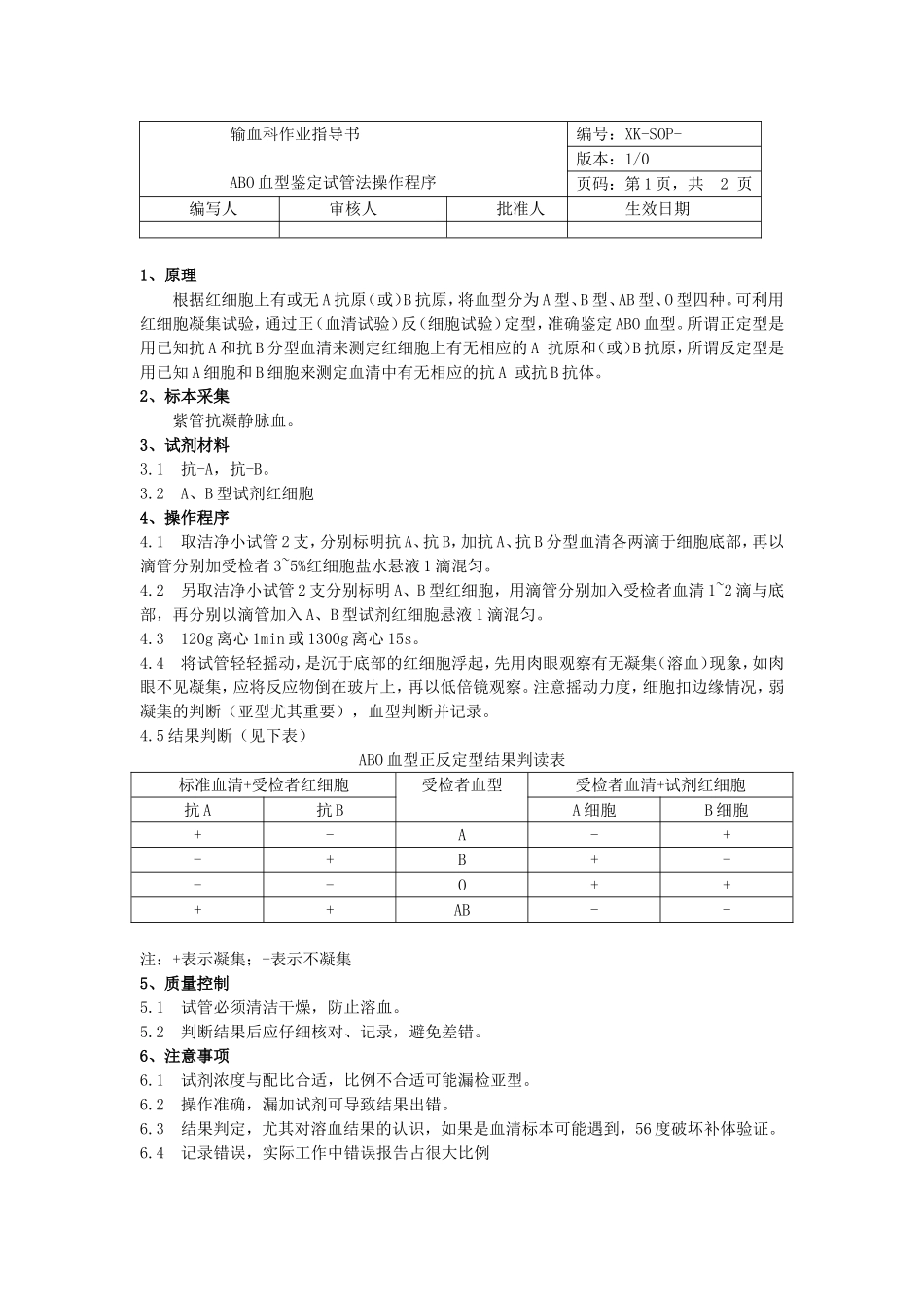 ABO血型鉴定试管法操作程序110503_第1页