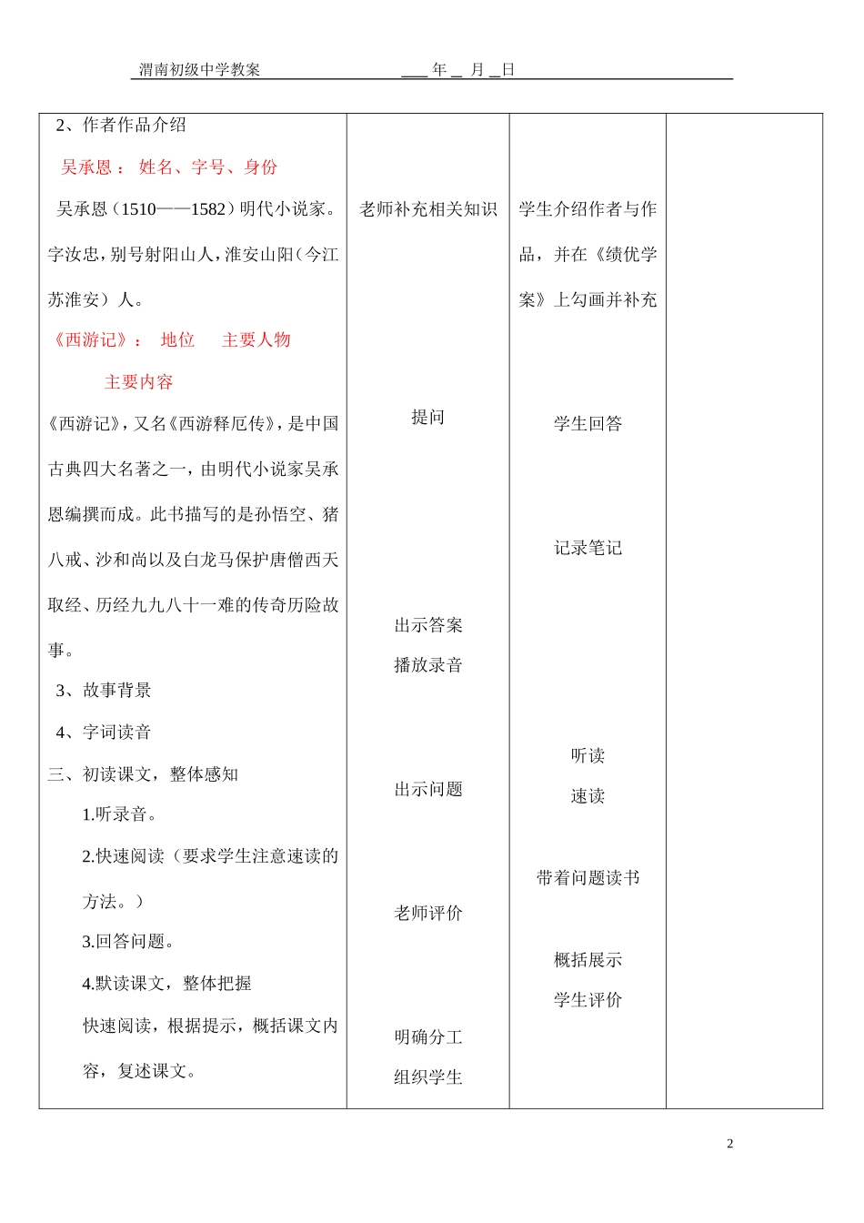 小圣施威降大圣1_第2页
