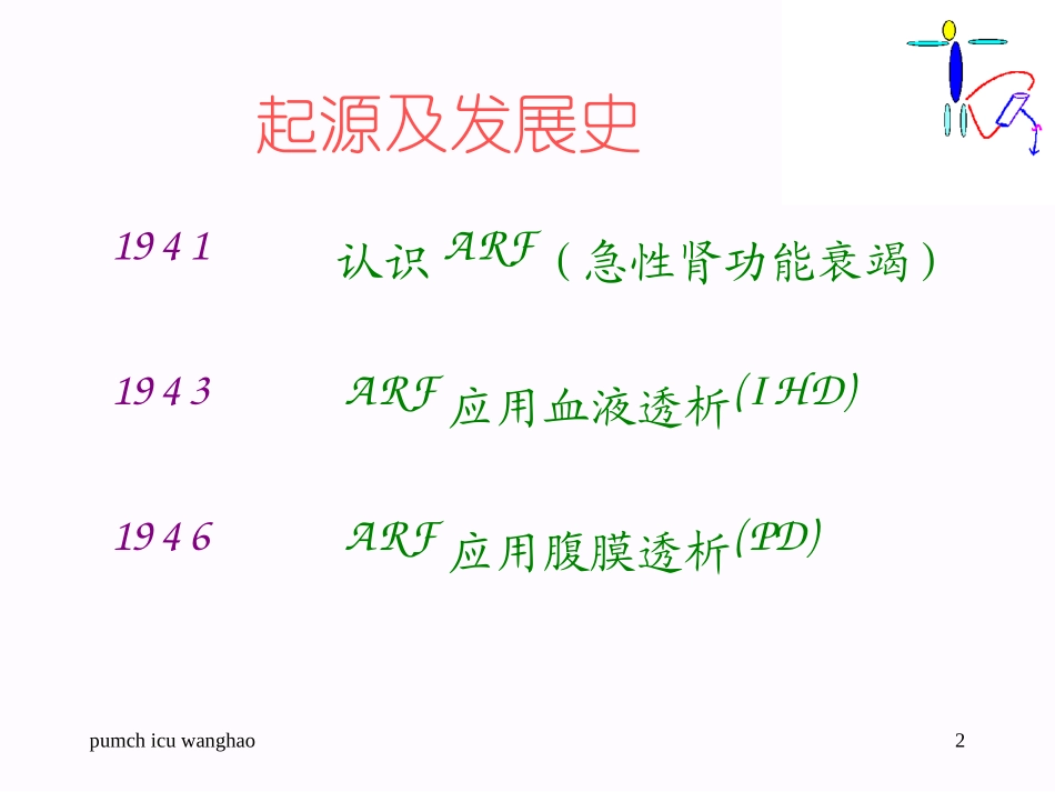 CRRT连续性血液净化_第2页