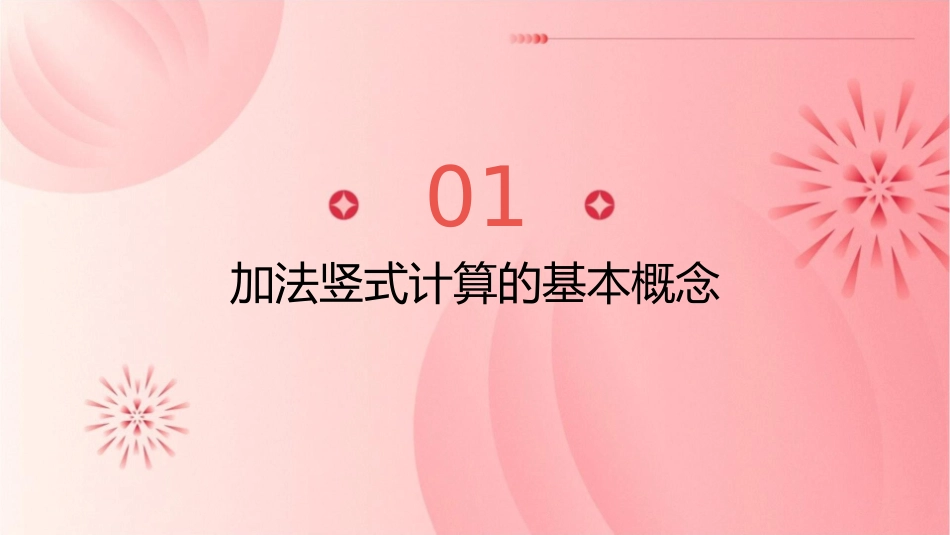 加法竖式计算课件_第3页