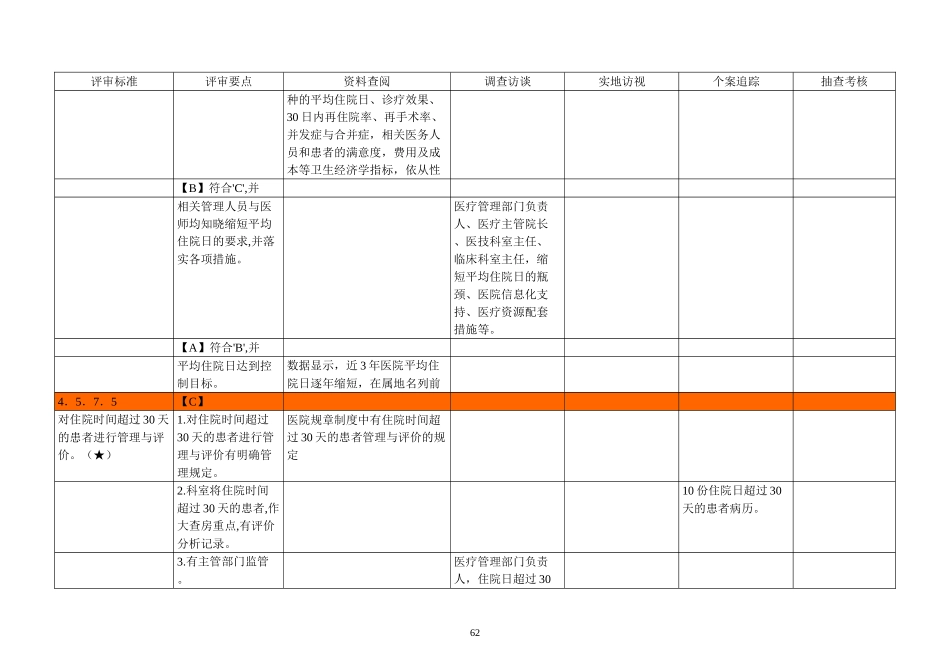 三级综合医院现场评审方法(第四章)--61-90_第2页