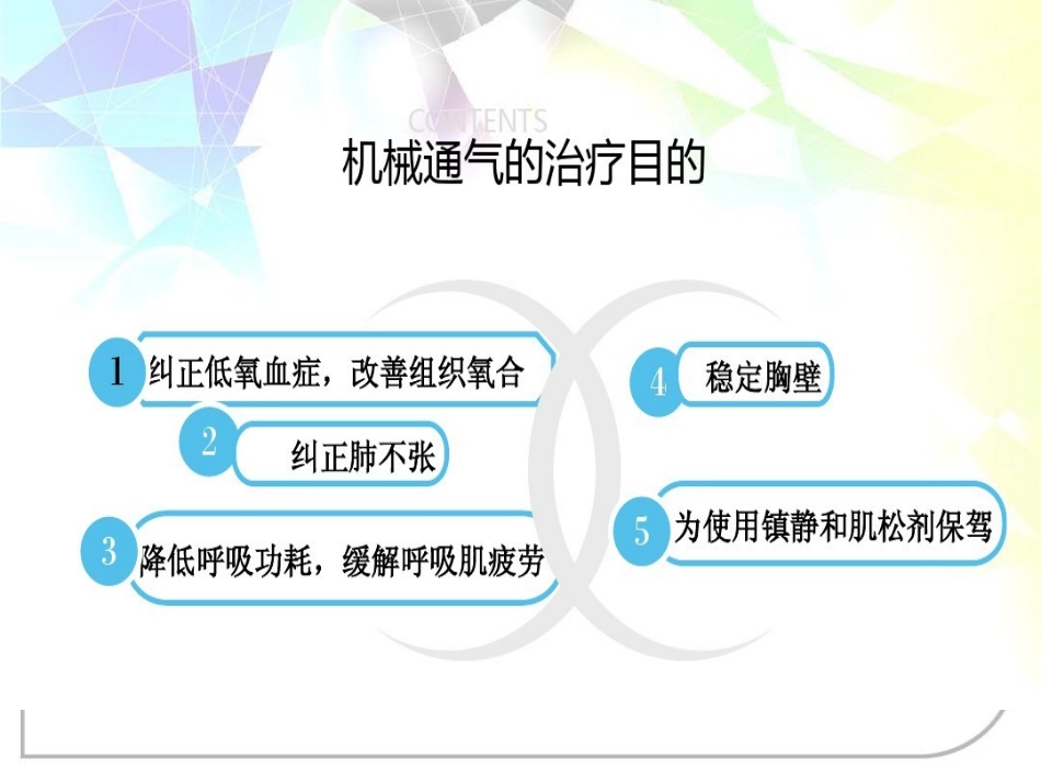 呼吸机常见报警原因分析及处理【ppt】_第3页