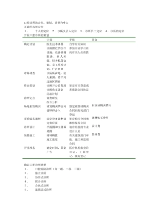关于口腔门诊开业